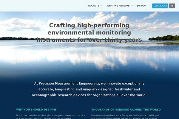 Site using Respond.js plugin