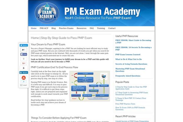 Site using Akismet plugin