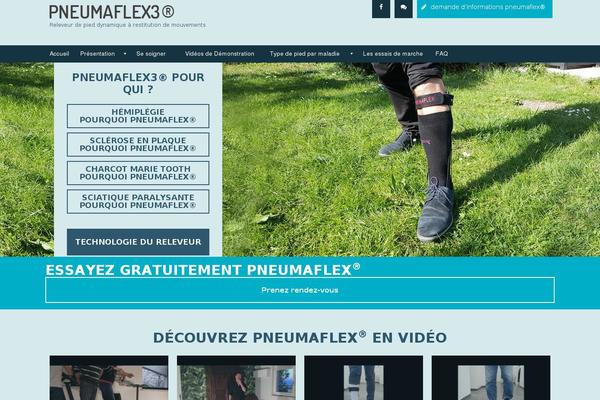 Site using FancyBox Gallery plugin