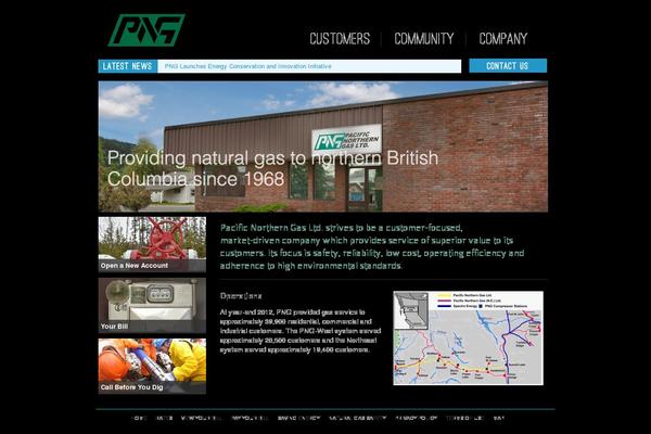 Site using Slider plugin