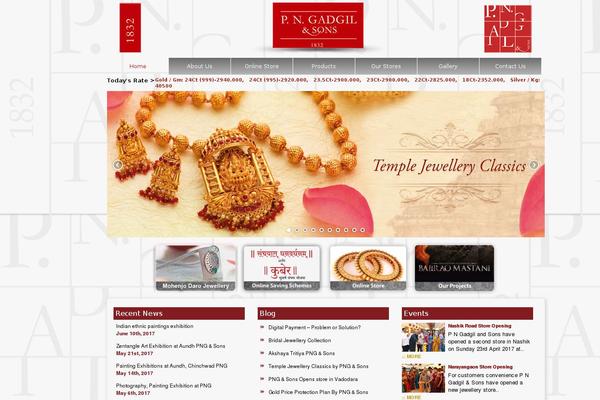 Site using Popup Maker plugin