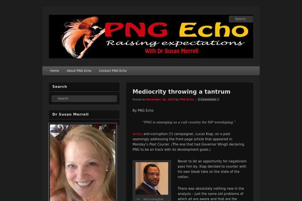 Site using Hupso Share Buttons for Twitter, Facebook & Google+ plugin