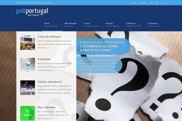 Site using Related Posts Slider plugin