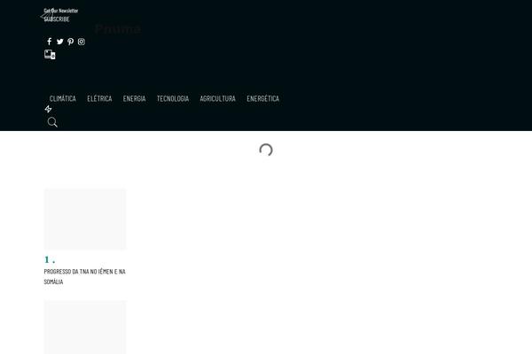Pixwell theme site design template sample