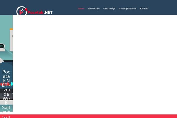 Site using Easy Image Gallery plugin