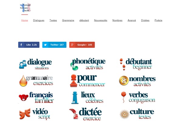 Site using Widget-options plugin