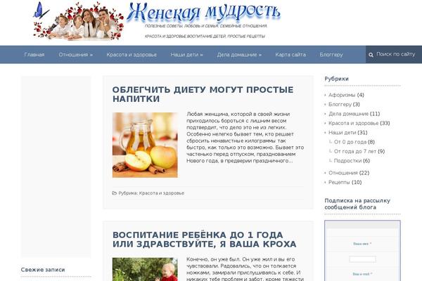 Site using ARK Related Posts plugin