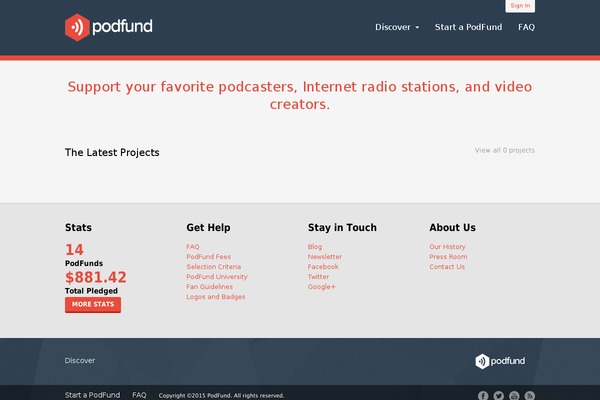 shophistic theme websites examples