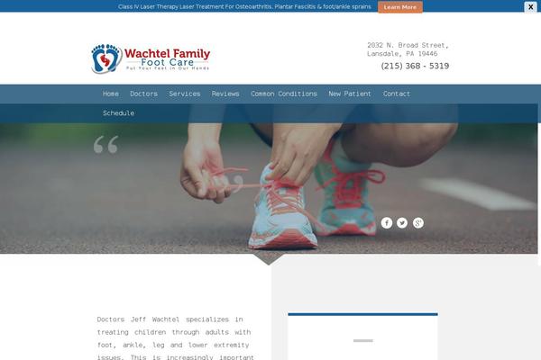 Site using Better Author Bio plugin