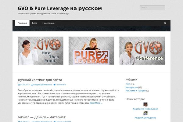 Site using Author Avatars List plugin