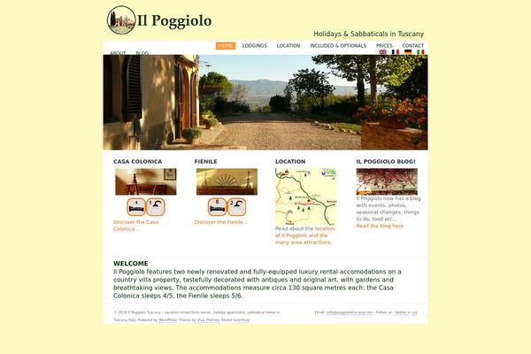 Site using FormBuilder plugin