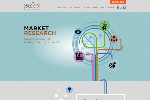 Point theme site design template sample