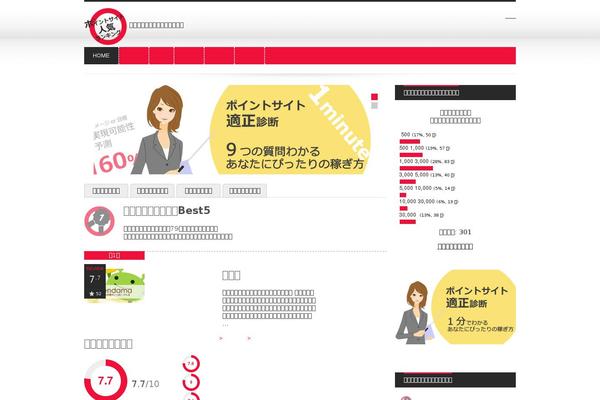 pointsite-ranking.com site used View:r