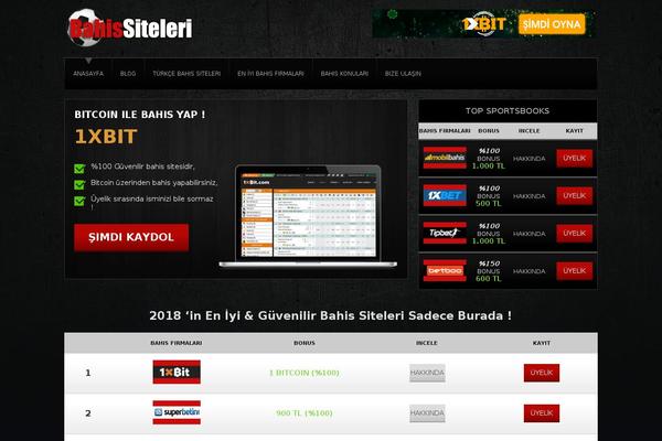 Site using Contextual Related Posts plugin