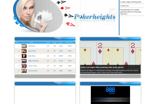 Site using Content-gallery plugin