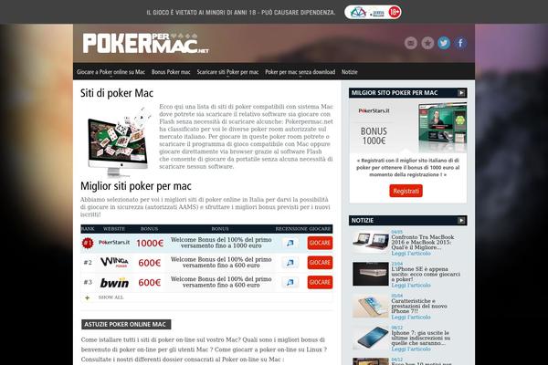 Default theme site design template sample
