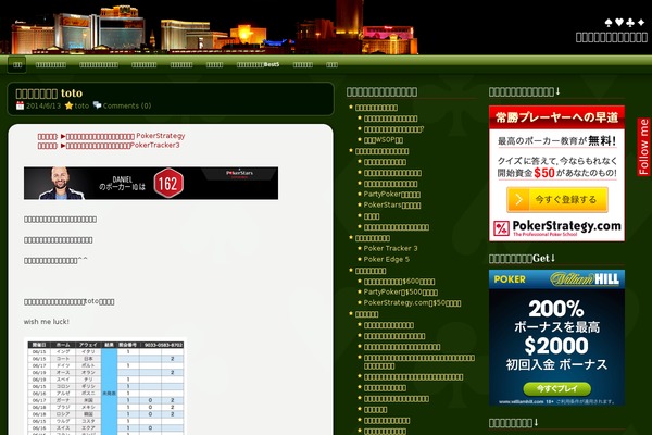 Site using IMM-Glossary plugin