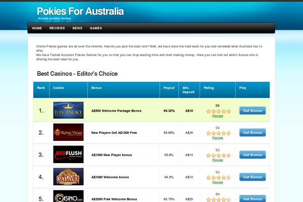 pokiesforaustralia.com site used Default-2