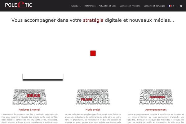 Site using Qrcodes_wpress plugin