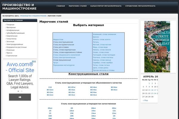 poliformdetal.com site used Morise