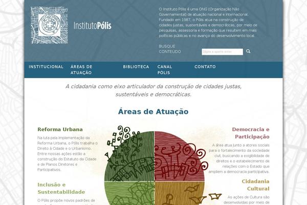 Site using Tm-timeline plugin