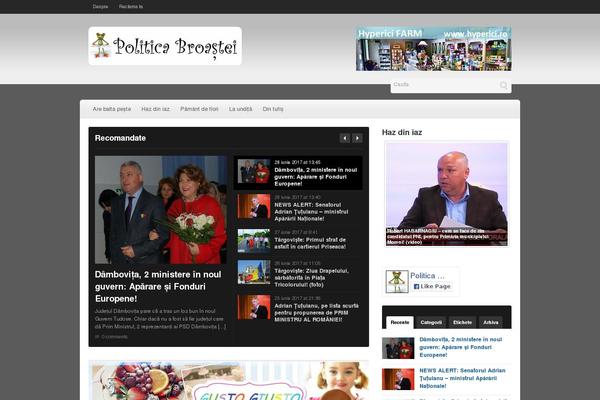 politica-broastei.ro site used Litepress