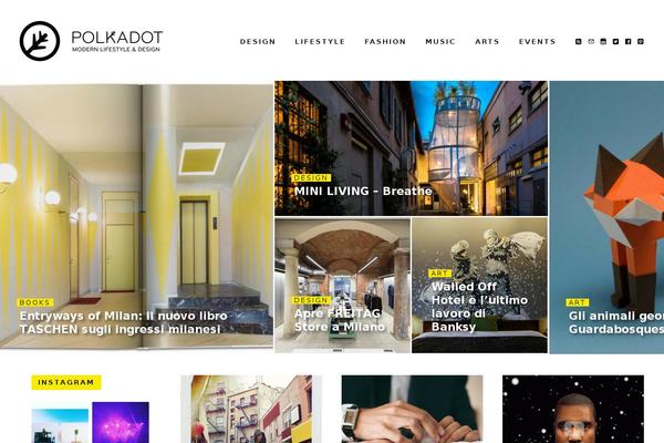 Site using Everlightbox plugin