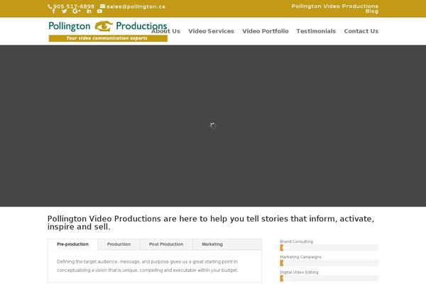Site using WordPress Carousel Free plugin