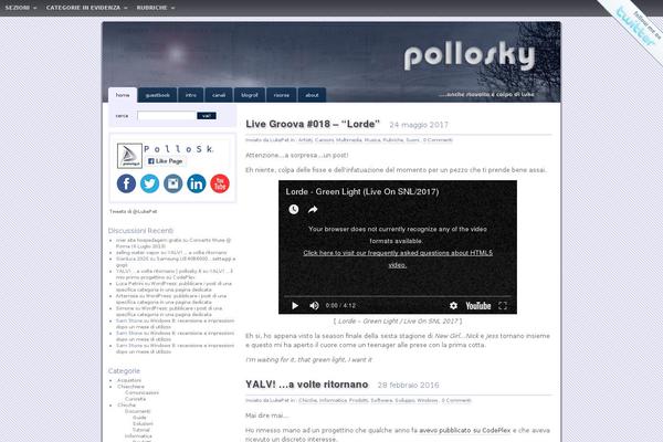 Site using WP-CodeBox plugin