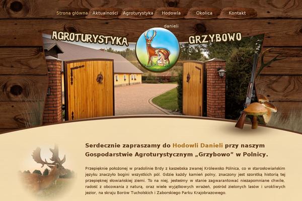 Wordpress Bootstrap Master theme site design template sample