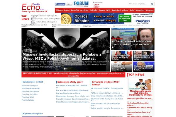 Site using Easy Custom Auto Excerpt plugin