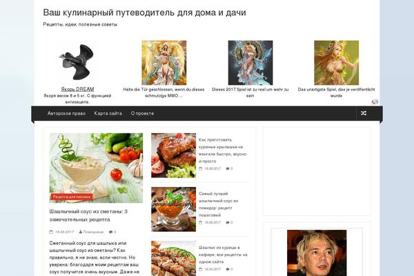 Site using WP-Note plugin