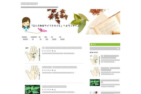 Site using SEO by SQUIRRLY™ plugin