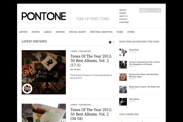 pontone.pl site used Sight-wordpress-theme