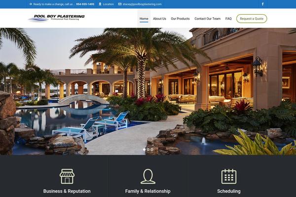 Site using Apply-online plugin