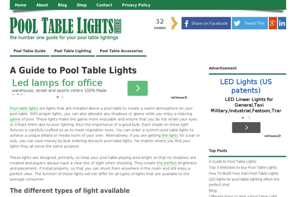 Site using Akismet plugin
