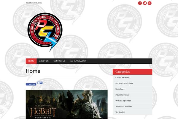 Site using Facebook Button by BestWebSoft plugin