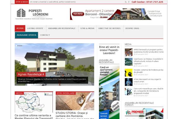 Site using AGP Font Awesome Collection plugin