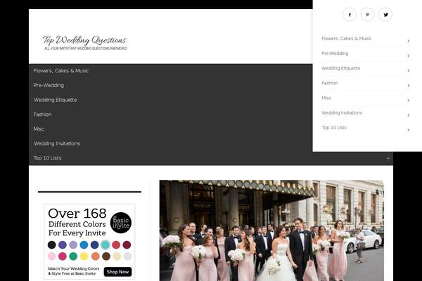 Site using ITRO Popup Plugin plugin