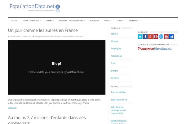 populationdata.net site used SuperNews