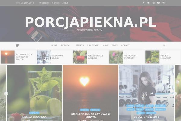 Site using Star Rating plugin