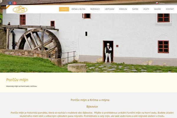 Site using Ait-languages plugin