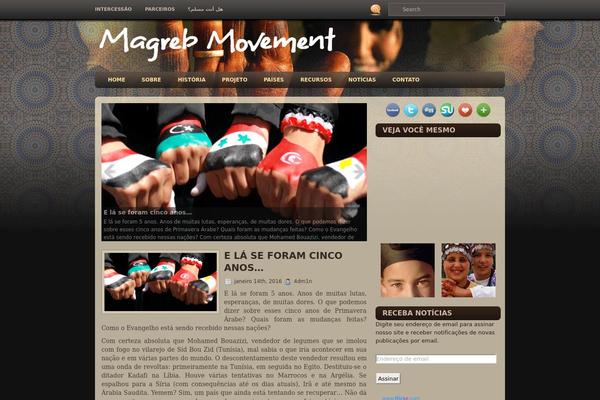 pordosol.org site used Gamevision