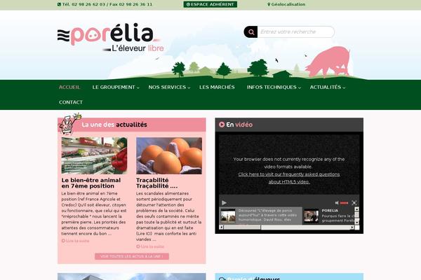 Site using Weather and Weather Forecast Widget plugin