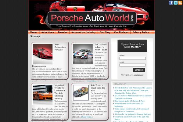 Site using Fixed-social-buttons plugin