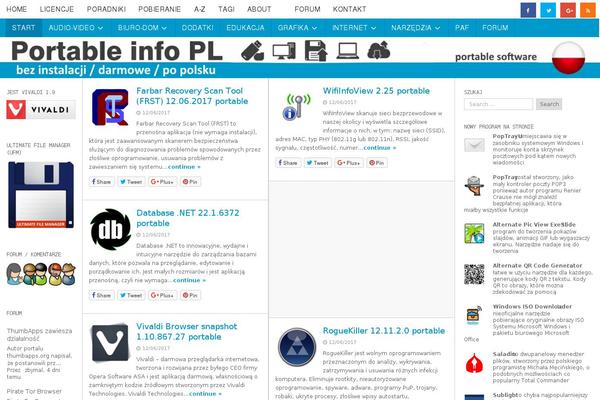 Site using Anycomment plugin