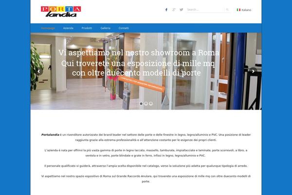 Site using Ait-languages plugin