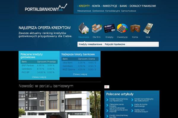 Site using Sphere-post-views plugin