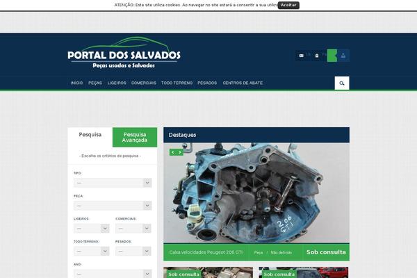 Site using Author Box After Posts plugin
