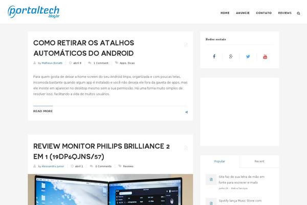 Site using Paulund-syntax-highlighter plugin